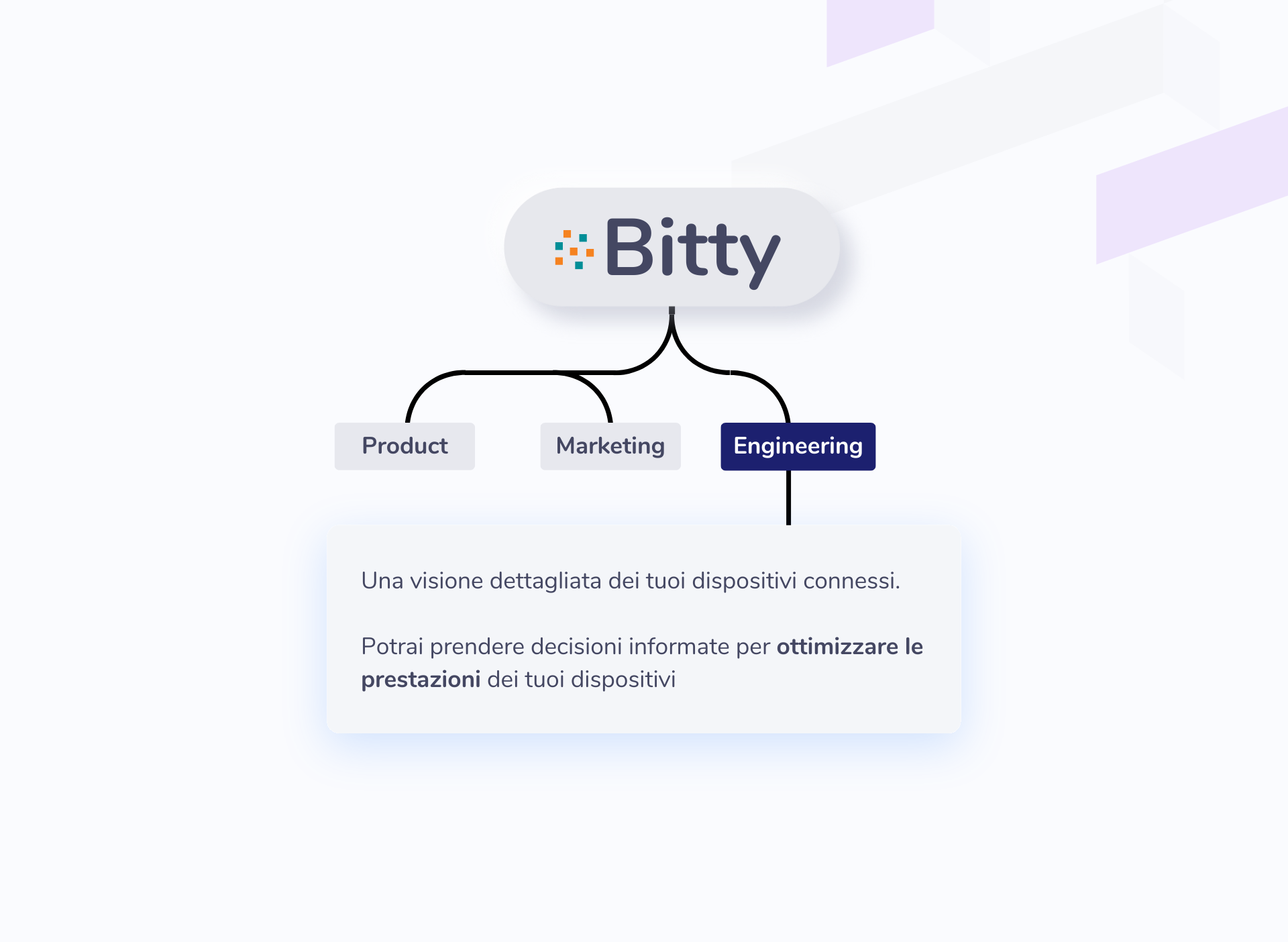 Output data Engineering