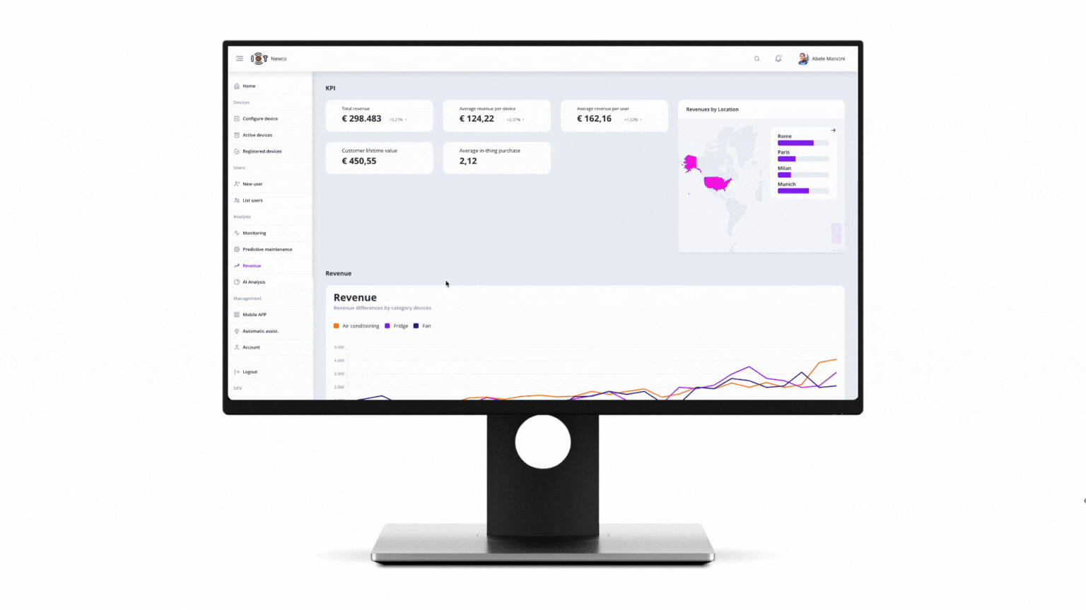 AI Business intelligence platform gif